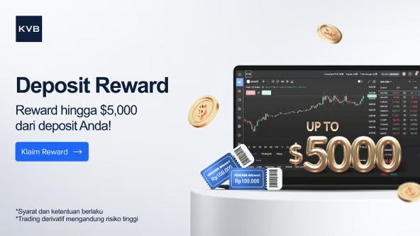Raih Keuntungan dengan Akun Depo 5k BRI Terbaik