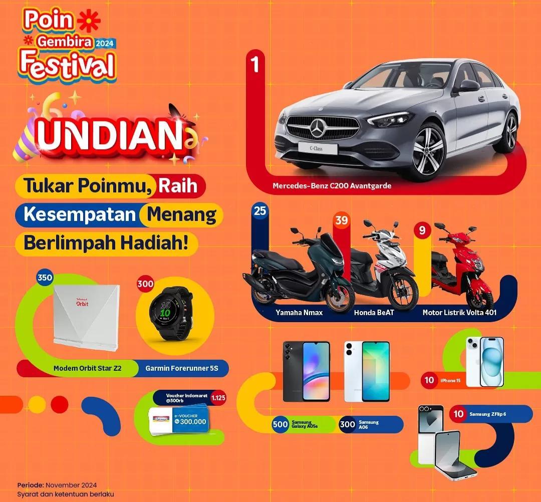 Raih Jackpot Telkomsel dengan Hadiah Menarik!